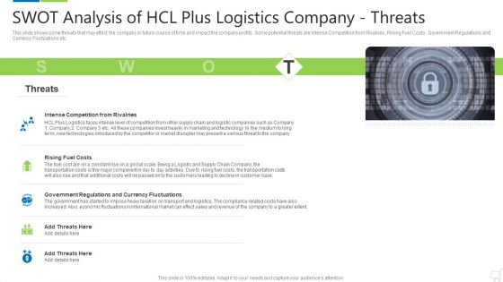SWOT Analysis Of HCL Plus Logistics Company Threats Demonstration PDF