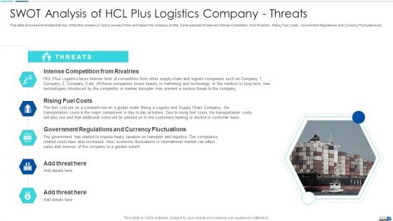 SWOT Analysis Of HCL Plus Logistics Company Threats Rules PDF