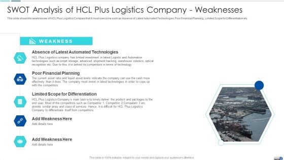 SWOT Analysis Of HCL Plus Logistics Company Weaknesses Designs PDF