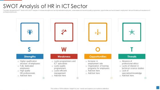 SWOT Analysis Of HR In ICT Sector Rules PDF