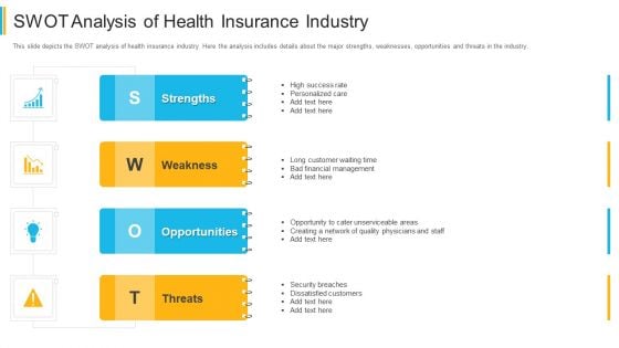 SWOT Analysis Of Health Insurance Industry Themes PDF SWOT Analysis Of Health Insurance Industry Themes PDF