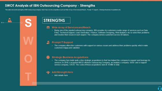 SWOT Analysis Of IBN Outsourcing Company Strengths Template PDF SWOT Analysis Of IBN Outsourcing Company Strengths Template PDF