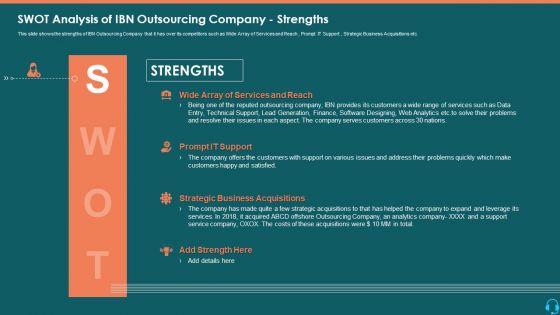 SWOT Analysis Of IBN Outsourcing Company Strengths Template PDF