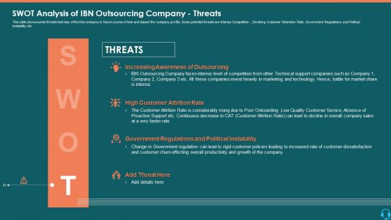 SWOT Analysis Of IBN Outsourcing Company Threats Inspiration PDF