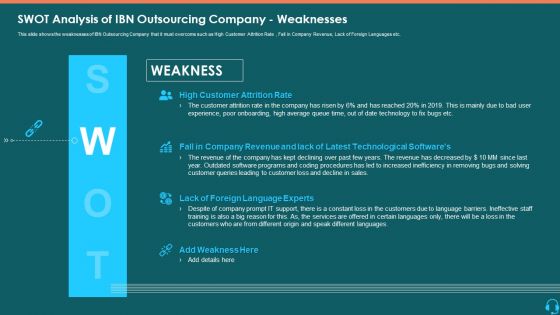 SWOT Analysis Of IBN Outsourcing Company Weaknesses Formats PDF