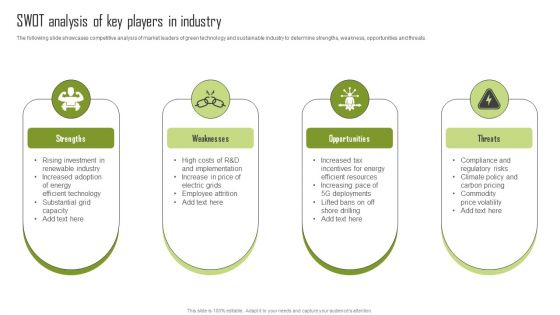 SWOT Analysis Of Key Players In Industry Diagrams PDF