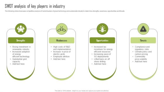 SWOT Analysis Of Key Players In Industry Diagrams PDF SWOT Analysis Of Key Players In Industry Diagrams PDF