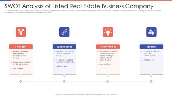 SWOT Analysis Of Listed Real Estate Business Company Ppt PowerPoint Presentation Gallery Example File PDF SWOT Analysis Of Listed Real Estate Business Company Ppt PowerPoint Presentation Gallery Example File PDF