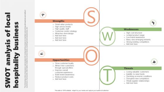 SWOT Analysis Of Local Hospitality Business Diagrams PDF