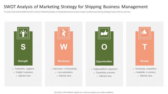 SWOT Analysis Of Marketing Strategy For Shipping Business Management Summary PDF