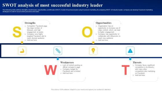 SWOT Analysis Of Most Successful Industry Leader Ppt PowerPoint Presentation File Professional PDF