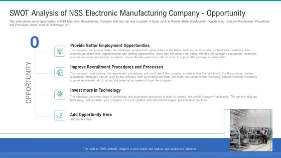 SWOT Analysis Of NSS Electronic Manufacturing Company Opportunity Mockup PDF