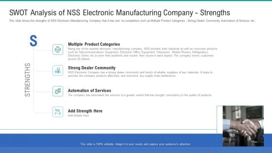 SWOT Analysis Of NSS Electronic Manufacturing Company Strengths Diagrams PDF