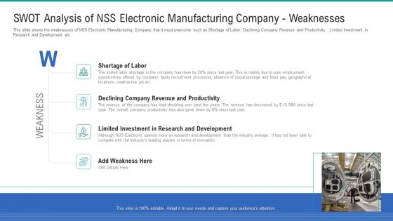 SWOT Analysis Of NSS Electronic Manufacturing Company Weaknesses Elements PDF