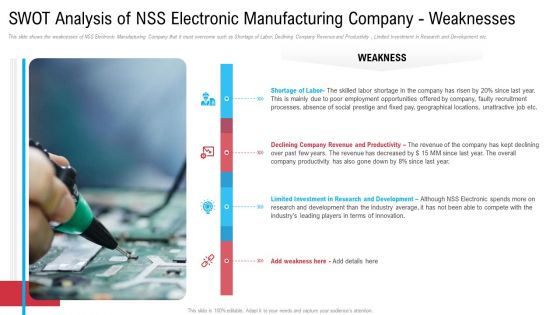 SWOT Analysis Of Nss Electronic Manufacturing Company Weaknesses Demonstration PDF