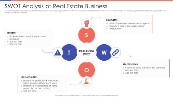 SWOT Analysis Of Real Estate Business Wd Ppt PowerPoint Presentation Gallery Smartart PDF SWOT Analysis Of Real Estate Business Wd Ppt PowerPoint Presentation Gallery Smartart PDF