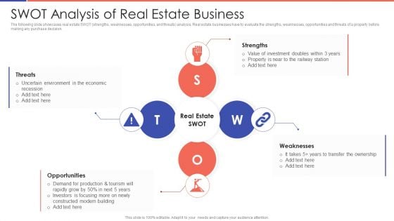 SWOT Analysis Of Real Estate Business Wd Ppt PowerPoint Presentation Gallery Smartart PDF