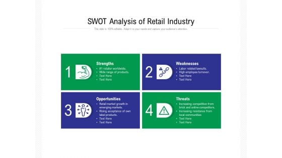 SWOT Analysis Of Retail Industry Ppt PowerPoint Presentation Show Deck PDF