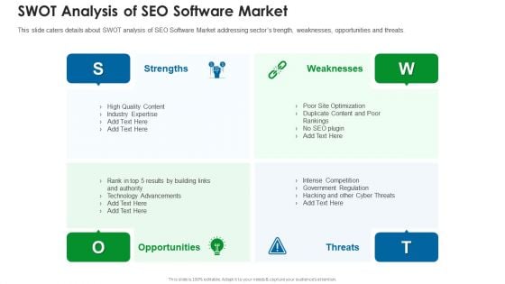 SWOT Analysis Of SEO Software Market Topics PDF