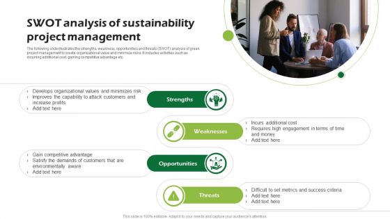 SWOT Analysis Of Sustainability Project Management Ppt PowerPoint Presentation Styles Pictures PDF