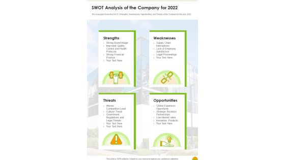 SWOT Analysis Of The Company For 2022 One Pager Documents