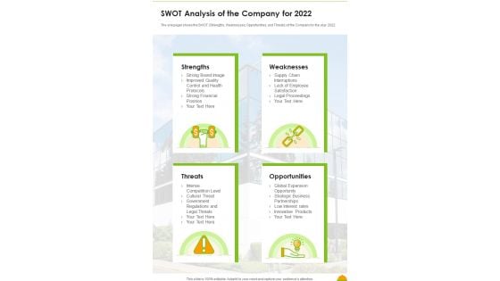 SWOT Analysis Of The Company For 2022 One Pager Documents SWOT Analysis Of The Company For 2022 One Pager Documents