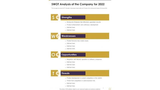 SWOT Analysis Of The Company For 2022 Template 264 One Pager Documents SWOT Analysis Of The Company For 2022 Template 264 One Pager Documents