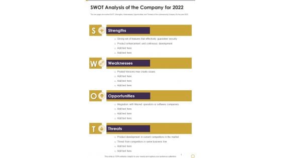 SWOT Analysis Of The Company For 2022 Template 264 One Pager Documents