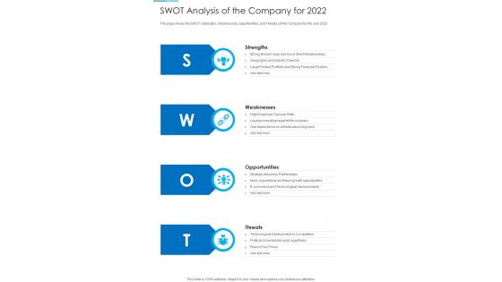 SWOT Analysis Of The Company For 2022 Template 316 One Pager Documents SWOT Analysis Of The Company For 2022 Template 316 One Pager Documents