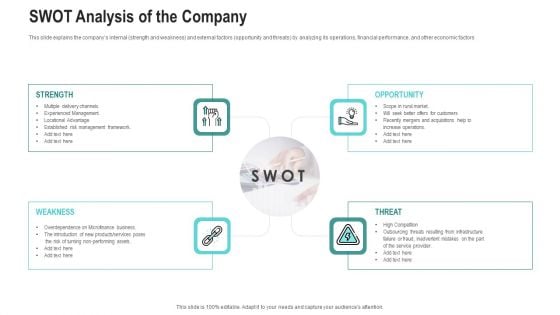 SWOT Analysis Of The Company Ppt Slides Vector PDF