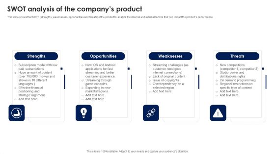 SWOT Analysis Of The Companys Product Ppt PowerPoint Presentation File Diagrams PDF SWOT Analysis Of The Companys Product Ppt PowerPoint Presentation File Diagrams PDF
