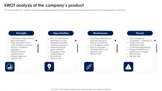 SWOT Analysis Of The Companys Product Ppt PowerPoint Presentation File Diagrams PDF