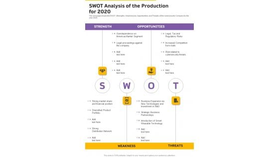 SWOT Analysis Of The Production For 2020 One Pager Documents SWOT Analysis Of The Production For 2020 One Pager Documents