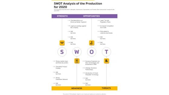 SWOT Analysis Of The Production For 2020 One Pager Documents