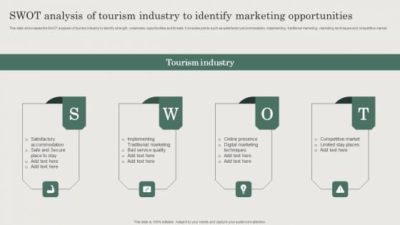 SWOT Analysis Of Tourism Industry To Identify Marketing Opportunities Graphics PDF SWOT Analysis Of Tourism Industry To Identify Marketing Opportunities Graphics PDF