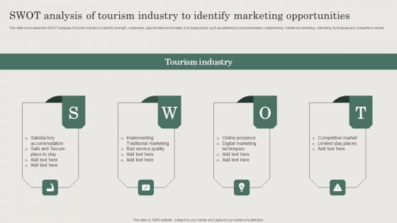 SWOT Analysis Of Tourism Industry To Identify Marketing Opportunities Graphics PDF