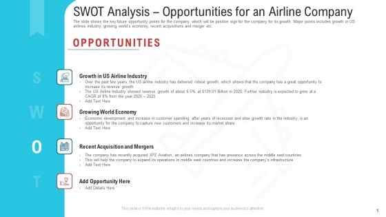 SWOT Analysis Opportunities For An Airline Company Elements PDF