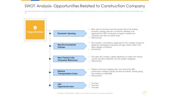 SWOT Analysis Opportunities Related To Construction Company Ppt Icon Elements PDF