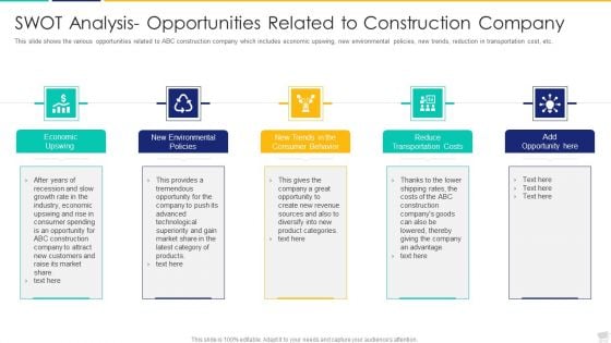 SWOT Analysis Opportunities Related To Construction Company Summary PDF