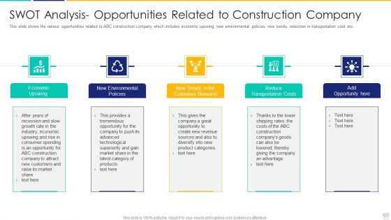 SWOT Analysis Opportunities Related To Construction Company Summary PDF