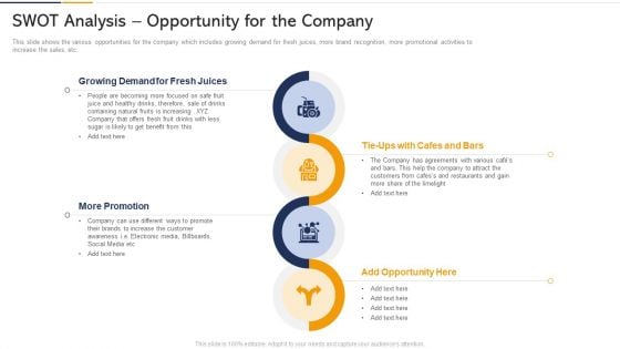 SWOT Analysis Opportunity For The Company Ppt Inspiration Master Slide PDF