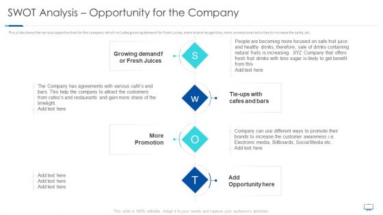 SWOT Analysis Opportunity For The Company Ppt Show Professional PDF