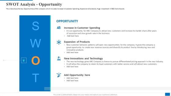 SWOT Analysis Opportunity Mockup PDF