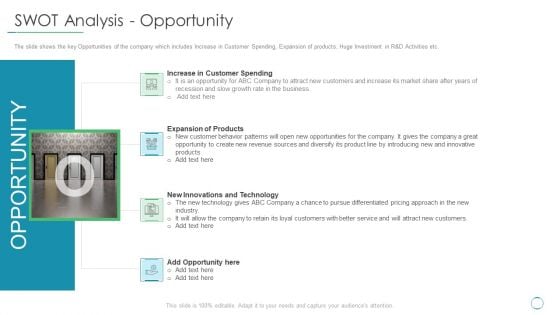 SWOT Analysis Opportunity Ppt Model Diagrams PDF