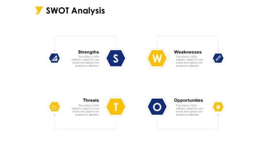 SWOT Analysis Ppt PowerPoint Presentation Summary Introduction