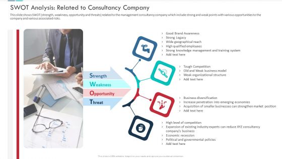 SWOT Analysis Related To Consultancy Company Mockup PDF