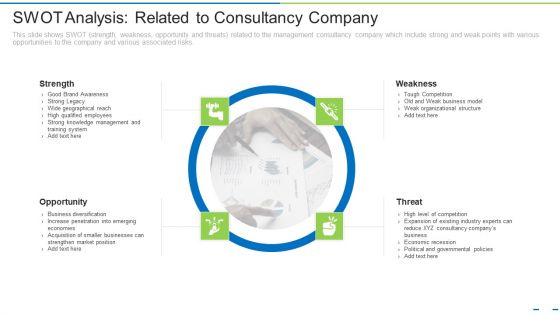 SWOT Analysis Related To Consultancy Company Ppt Infographic Template Aids PDF SWOT Analysis Related To Consultancy Company Ppt Infographic Template Aids PDF