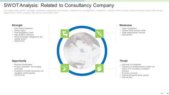 SWOT Analysis Related To Consultancy Company Ppt Infographic Template Aids PDF