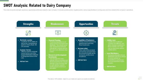 SWOT Analysis Related To Dairy Company Demonstration PDF