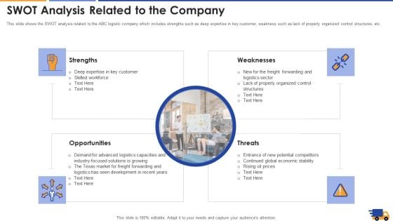 SWOT Analysis Related To The Company Summary PDF